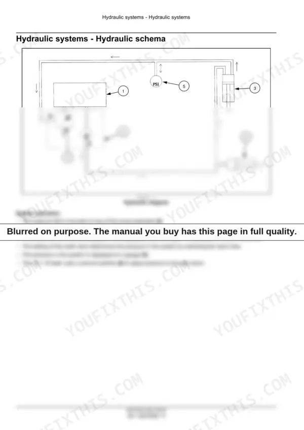 Case IH SB521, SB531, SB541, SB541C, SB551 hydraulic system schema diagram showing pump, reservoir, and cylinders.