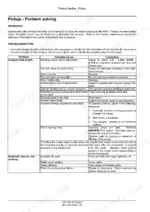 988e30e6-b-troubleshooting-276 Case IH SB521, SB531, SB541, SB541C, SB551 troubleshooting table for irregular bale length and hydraulic tension issues.