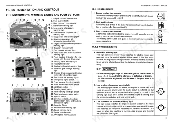 9dc933a4-b-controls-39 Komatsu WB95R-1, WB97R-1 instrumentation and controls diagram, warning lights, and indicator descriptions.