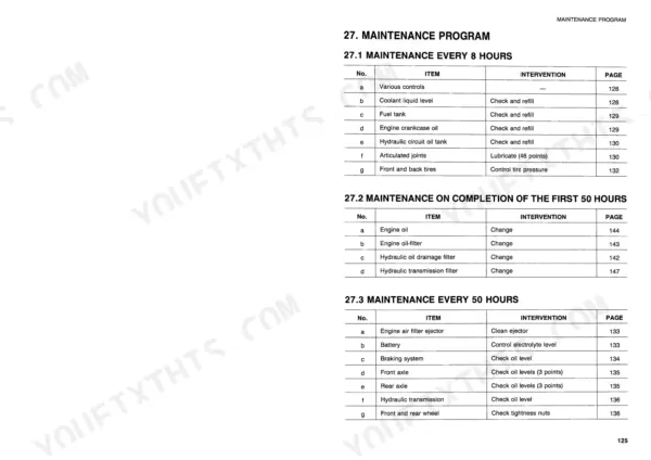 Komatsu WB95R-1, WB97R-1 maintenance program tables for 8-hour, 50-hour, and first 50-hour service intervals.
