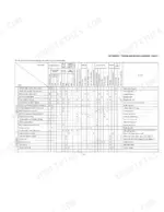 9e52e69b-b-troubleshooting-247 Komatsu FG15HC-17, FG15HT-17, FG15HTLS-17, FG15ST-17, FG15STLS-17, FG18HT-17, FG18HTLS-17, FG18ST-17, FG18STLS-17, AX20, FG15/18ST(LS)-17, FG15/18HT(LS)-17 troubleshooting chart for engine and cooling system abnormalities.