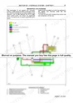 New Holland TD65F, TD75F, TD85F hydraulic lift circuit diagram showing oil flow paths, control valves, and pump components.