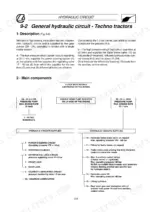 a0f14389-b-hydraulic-185 Landini 105, 115, 130, 145, 165, Legend 105-165 hydraulic circuit diagram, pump specifications, and component flow chart.