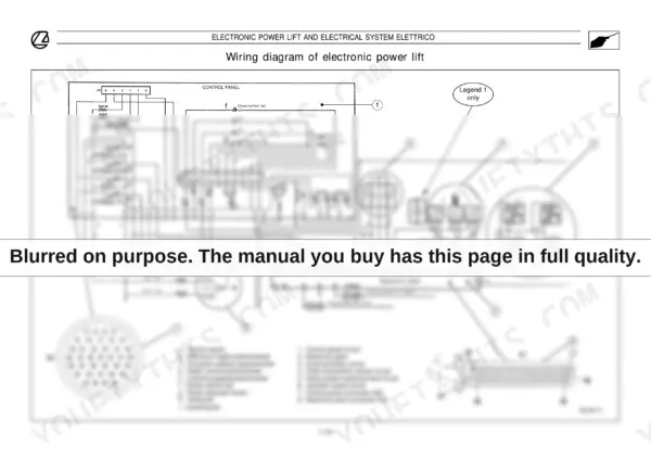 Landini 105-165, Legend 105-165 electronic power lift wiring diagram showing control panel, sensors, and plant connectors.