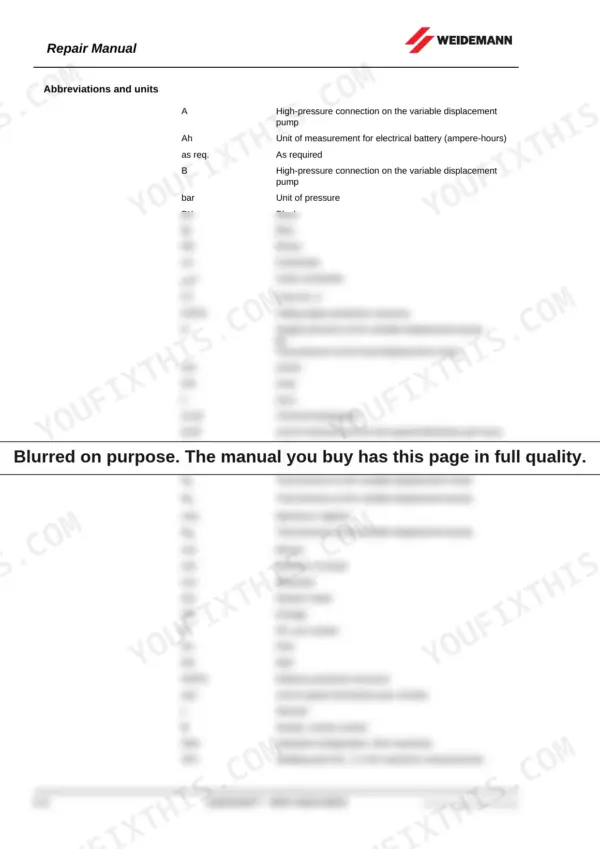 Weidemann 1150 CX30 repair manual page showing a reference table of abbreviations and units used in the machine documentation.