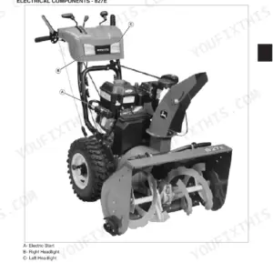John Deere 726E, 827E, 1028E, 1330SE, 1332PE, 1338PE electrical component location: headlights and electric start switch.