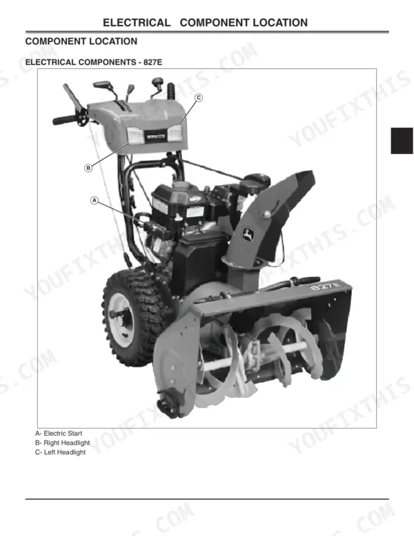 a4631aef-b-component-location-89 John Deere 726E, 827E, 1028E, 1330SE, 1332PE, 1338PE electrical component location: headlights and electric start switch.