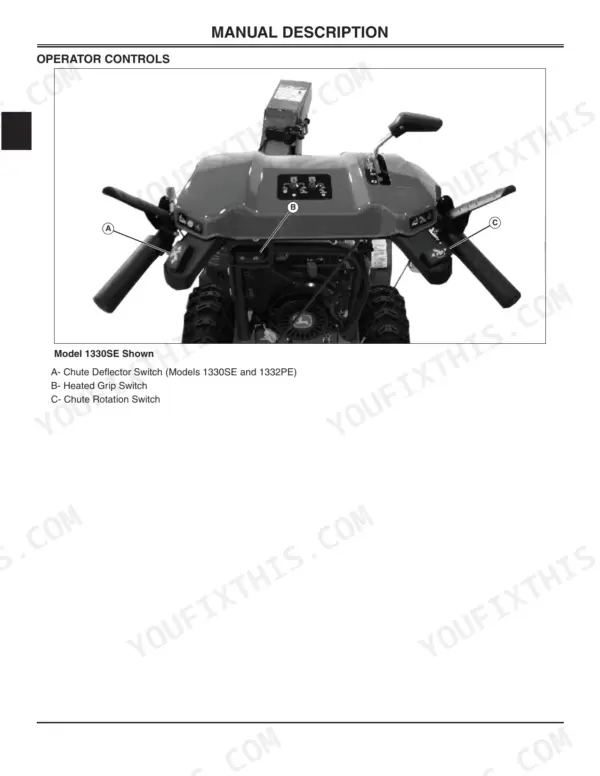 John Deere 726E, 827E, 1028E, 1330SE, 1332PE, 1338PE operator controls: chute deflector switch, heated grip switch, and chute rotation switch.