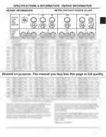 a4631aef-b-torque-23 John Deere 726E, 827E, 1028E, 1330SE, 1332PE, 1338PE metric fastener torque values table for bolt classes 4.8 through 12.9.