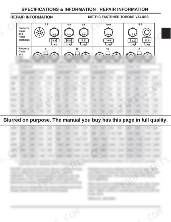 John Deere 726E, 827E, 1028E, 1330SE, 1332PE, 1338PE metric fastener torque values table for bolt classes 4.8 through 12.9.