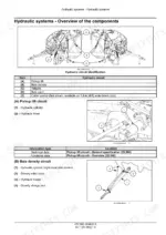 a4ed14d7-b2-hydraulic-systems-176 New Holland Roll-Belt 450 service manual - Hydraulic Systems, Hydraulic circuit