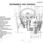 Komatsu FB10M-2, FB13M-2, FB15M-2, FB18M-2 diagram showing forklift instruments, steering wheel, pedals, and control levers.