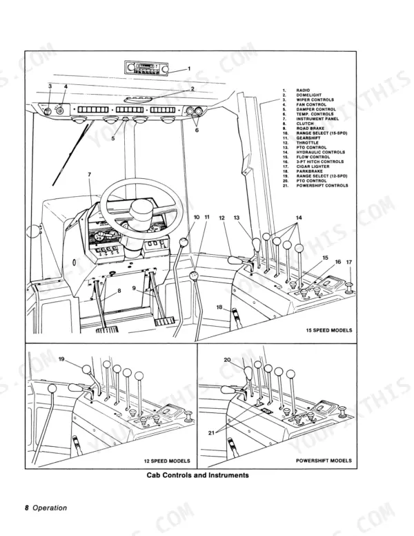 Versatile 836, 856, 876 cab controls and instruments diagram showing operator station levers, pedals, and console switches.