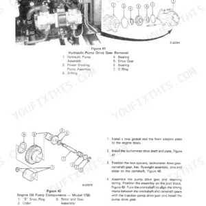 New Holland 1320, 1520, 1620, 1715, 1720 exploded view of hydraulic pump drive gear removal and engine oil pump components.