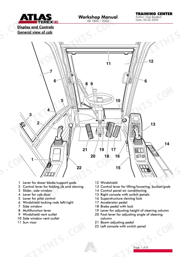 Atlas 1805, 2005 cab interior diagram showing controls, levers, pedals, and consoles with numbered component identification list.