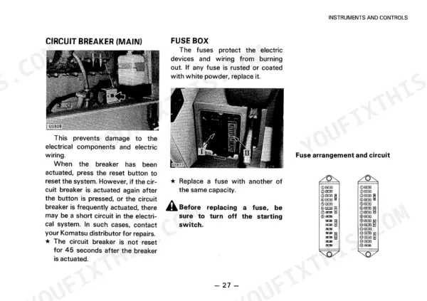 Komatsu WA320-1 manual page showing main circuit breaker location, fuse box identification, and fuse arrangement diagram.