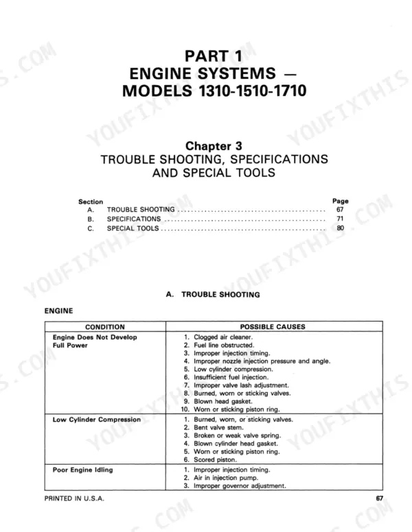 Ford 1310, 1510, 1710, 1710 Offset engine troubleshooting table listing conditions and possible causes for power loss.