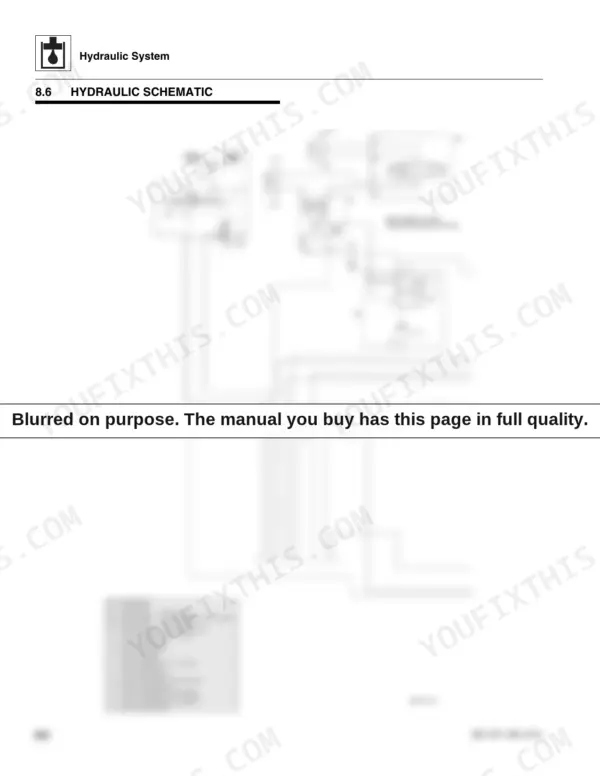 JLG 266, 307 hydraulic schematic diagram showing steering, pump, and motor components with an item description table.