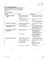 b903f8a9-b2-troubleshooting-31 JLG 266, 307 boom troubleshooting table listing common problems, causes, and remedies for hydraulic and wear issues.