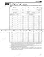 b917ce2d-b2-torque-14 Komatsu FR15K-3, FR18K-3, FR23K-3 service manual table showing standard bolt tightening torque specifications by diameter.