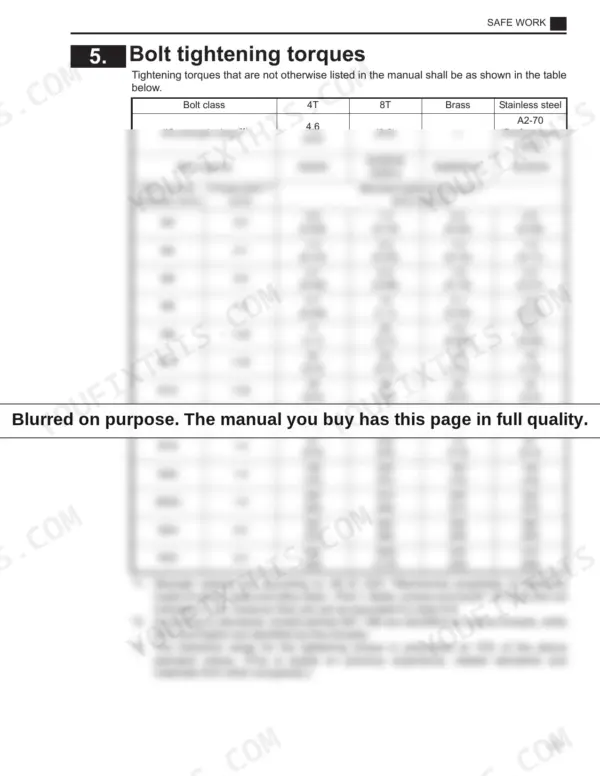 Komatsu FR15K-3, FR18K-3, FR23K-3 service manual table showing standard bolt tightening torque specifications by diameter.