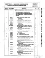 b948f2f9-b2-parts-list-113 JLG CM2033, CM2046, CM2546, CM2558 parts list for ground control valve assembly, including Rexroth, Vickers, and Hydraforce valves.