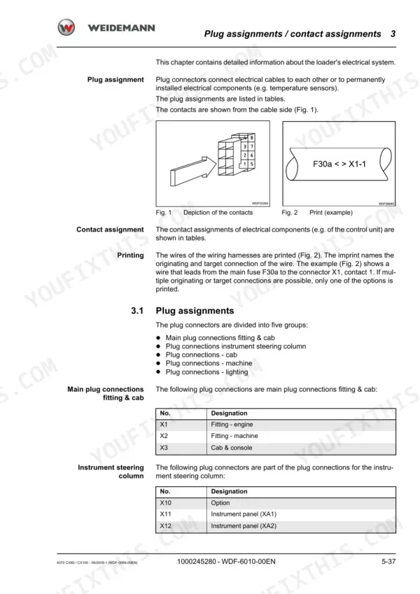 Weidemann 4070 CX80, 4070 CX100 electrical manual showing plug and contact assignment tables and wiring connector diagrams.