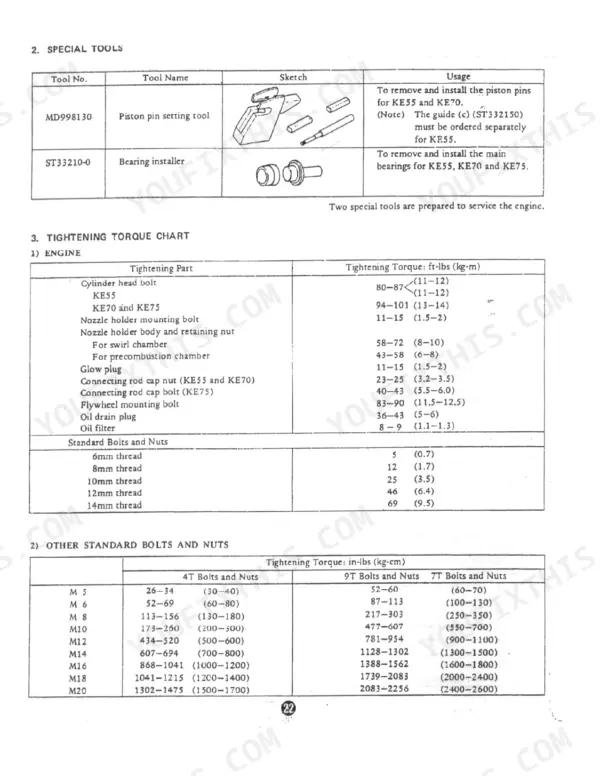 Bolens / Iseki G152, G154, G172, G174, TX1300, TX1300F, TX1500, TX1500F special tools list and engine tightening torque specification charts.