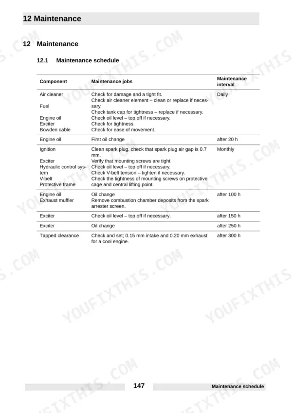 Wacker Neuson BPU2540A maintenance schedule table listing intervals and service tasks.