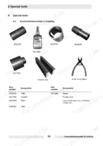 c65d901f-b2-parts-list-25 Wacker Neuson BPU2540A special tools list for coupling disassembly and assembly.