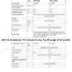 Wacker Neuson BPU2540A technical data table for both plate compactors.