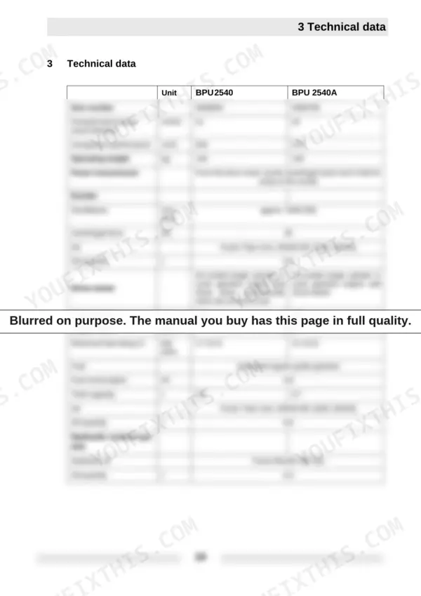 c65d901f-b2-specs-16 Wacker Neuson BPU2540A technical data table for both plate compactors.