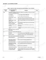 JLG 600S, 600SJ, 660SJ, 600A, 600AJ table of help fault codes and descriptions for serial numbers prior to 66437.