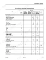 JLG 600S, 600SJ, 660SJ, 600A, 600AJ inspection and preventive maintenance schedule table for boom, platform, and chassis.