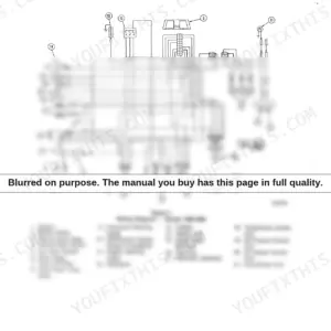 Ford 1320, 1520, 1720 electrical system wiring diagram showing battery, starter, fuse box, and sender units.