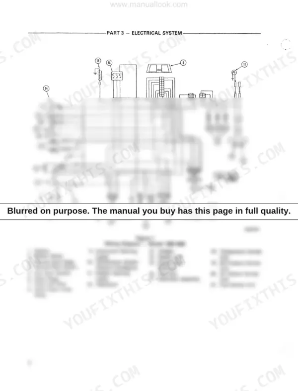 c9feb1e5-b-wiring-85 Ford 1320, 1520, 1720 electrical system wiring diagram showing battery, starter, fuse box, and sender units.