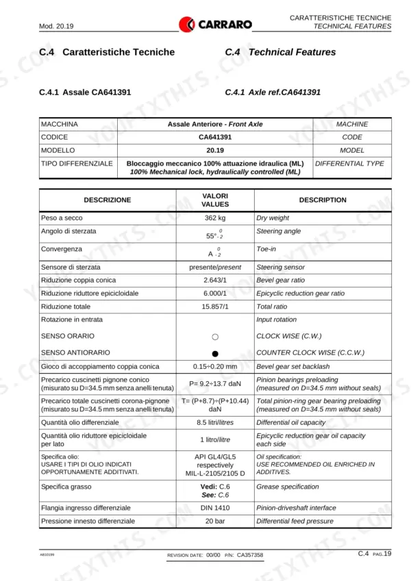 Carraro 20.19 front axle CA641391 technical features table including gear ratios, oil capacities, and bearing preloading specifications.