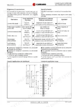 carraro-20-22-front-axle-repair-manual-ca357356-maintenance-28.webp Carraro 20.22 maintenance schedule table and lubricant application temperature range chart for axle oil and grease.