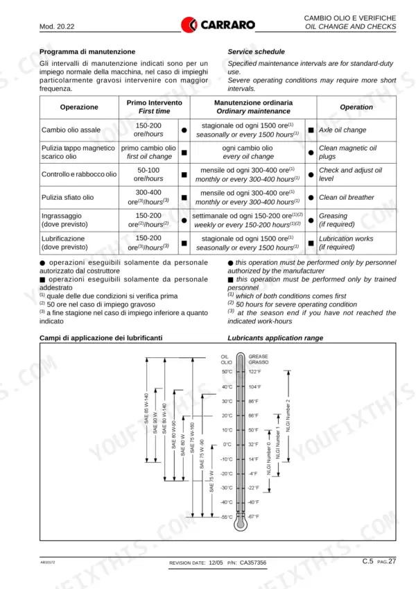 Carraro 20.22 maintenance schedule table and lubricant application temperature range chart for axle oil and grease.