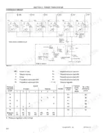 case-1221e-wheel-loader-repair-manual-87728465-na-hydraulic-52.webp Case 1221E power train hydraulic circuit diagram, valve block control, main oil circuit, and pressure regulator speed table.
