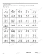 case-1221e-wheel-loader-repair-manual-87728465-na-torque-30.webp Case 1221E tightening torque tables for coarse and fine thread bolts in kgf-m and lbf-ft for 8T and 10T grades.
