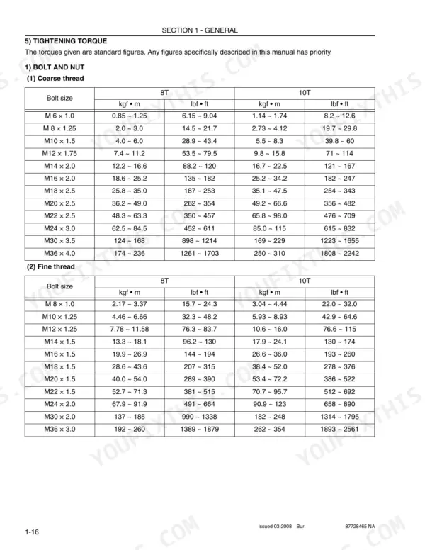 Case 1221E tightening torque tables for coarse and fine thread bolts in kgf-m and lbf-ft for 8T and 10T grades.