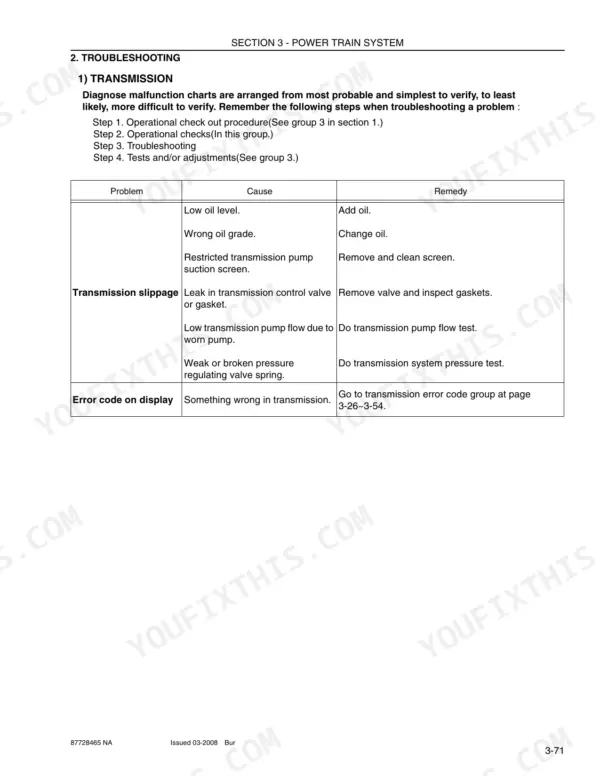 Case 1221E transmission troubleshooting chart for slippage and error codes, listing causes and remedies for power train system.