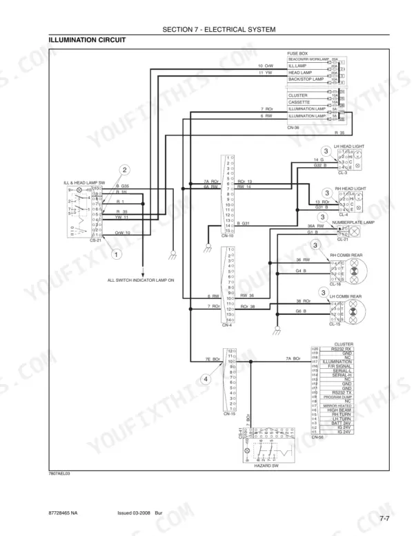 case-1221e-wheel-loader-repair-manual-87728465-na-wiring-457.webp Case 1221E illumination circuit wiring diagram showing fuse box, head lamps, combination rear lamps, and hazard switch connections.
