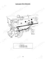 case-1420-axial-flow-combine-service-manual-gss-1500-hydraulic-61.webp Case 1420 hydrostatic drive schematic showing reservoir, hydrostatic pump, and hydrostatic motor locations on combine.