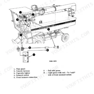 Case 1420 combine wiring diagram showing cigarette lighter, fuse panel, console harness, and solenoid switch connections.