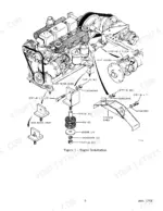 case-1700-1737-1740-uni-loader-service-manual-9-72095-exploded-view-31.webp Case 1700, 1737, 1740 Uni-Loader engine installation exploded view showing mounts and guard.