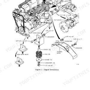 Case 1700, 1737, 1740 Uni-Loader engine installation exploded view showing mounts and guard.