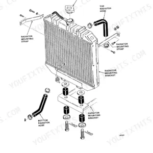 Case 1818 exploded view diagram of radiator assembly, including mounting straps, hoses, brackets, and cap components.