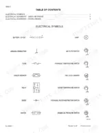 case-1818-uni-loader-service-manual-8-66102-wiring-591.webp Case 1818 service manual table of contents and electrical symbols legend for battery, fuse, relay, and various engine switches.